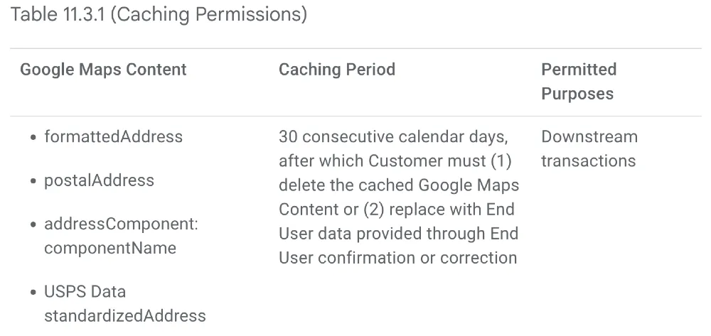 Caching exemption snippet