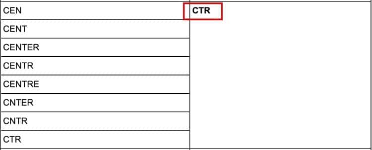 Center normalized street address suffix CTR