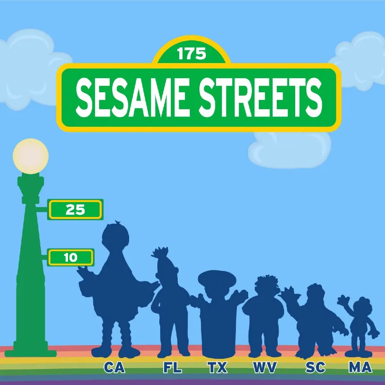 Number of Sesame Streets per US state
